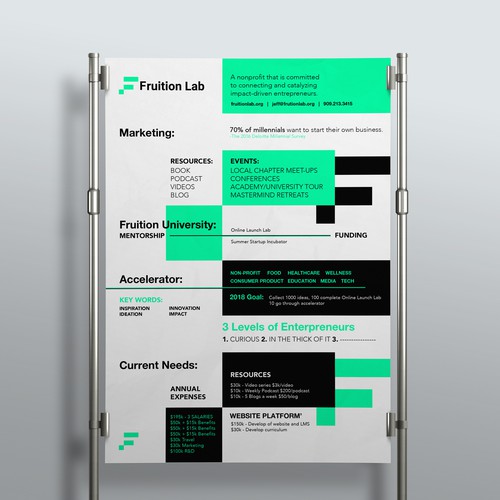 Grid design with the title 'Fruition Lab Poster'