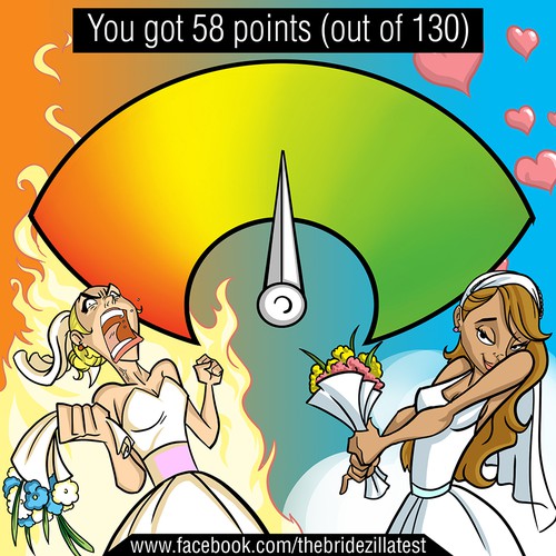 Comics illustration with the title 'BRIDEZILLA'