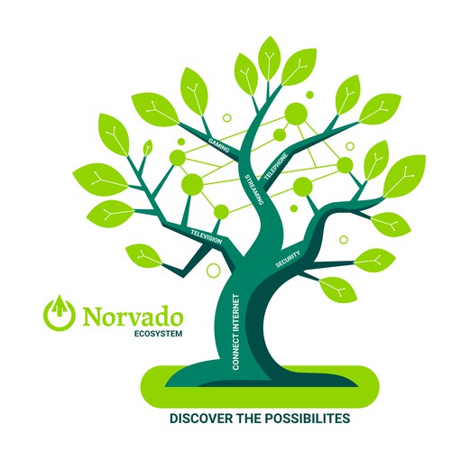 Internet artwork with the title 'Internet tree'