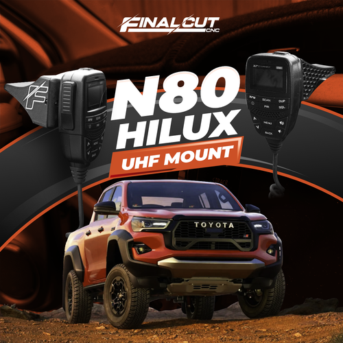 Post design with the title 'Post design'