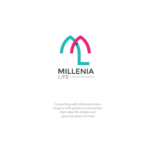 Modern design logo with the title 'logo design for milena life'