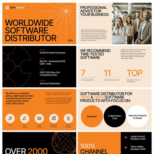 Orange and gray design with the title 'Modern Presentation for Software Distributor'