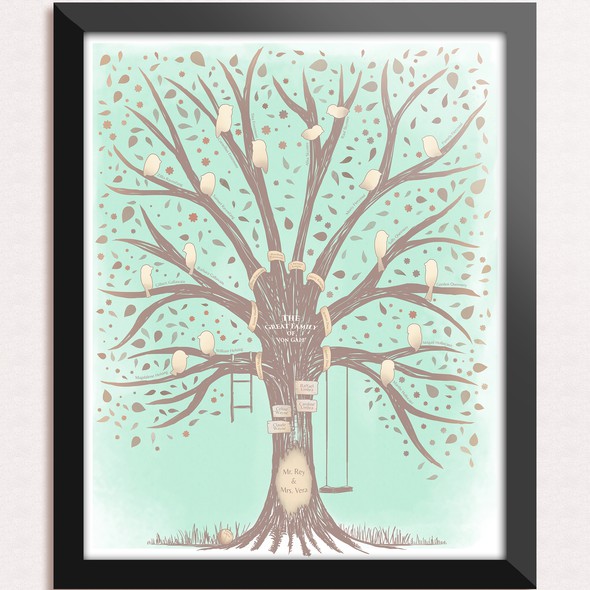 Canvas design with the title 'Family Tree Canvas Art'