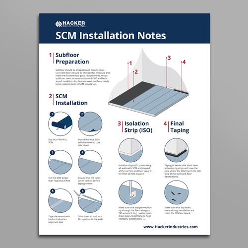 Floor design with the title 'Floor mat installation instructions flyer'