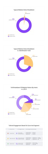 Diagram artwork with the title 'Chart & diagram '