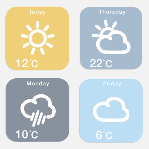 Symbol illustration with the title 'Weather Forecast'