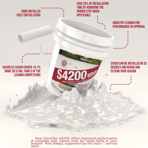 Glossy design with the title 'Infographic Gacoflex'