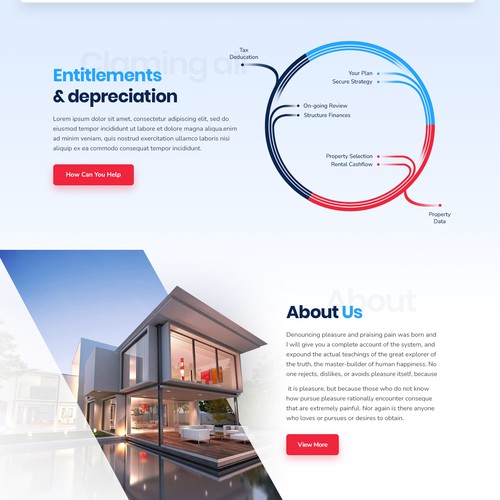 Creative website with the title '[REAL ESTATE] Aus Buyers Agent - Main Website'