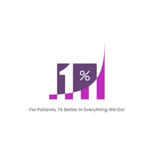 Pie chart logo with the title '1% Better Everyday'