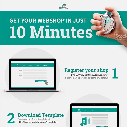 Online shop design with the title 'Infographic Concept for ConfyBuy's "How to Make Webshop"'