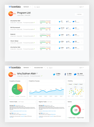 Dashboard design with the title 'Creative Web App'
