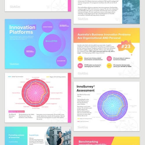 Bright color design with the title 'Colourful Business Presentation Template'