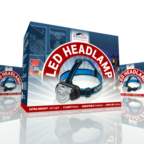 Retail packaging with the title 'Packaging for headlamp'
