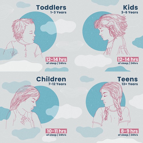 Social media artwork with the title 'Social media illustrations'