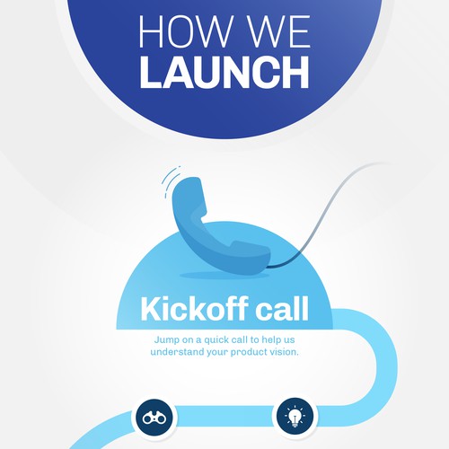 Timeline design with the title 'Infographic timeline'