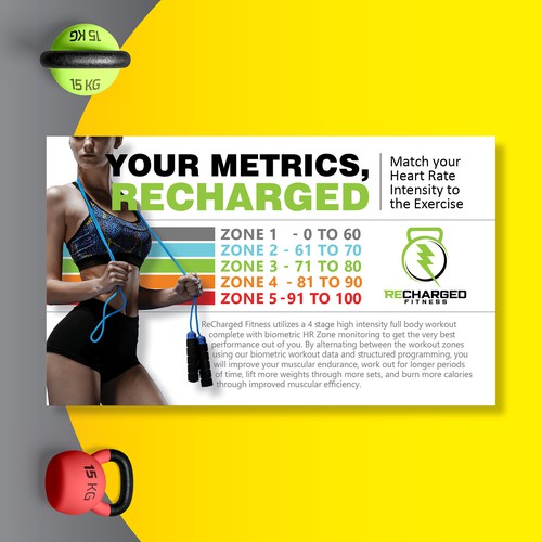 Rating design with the title 'poster design'