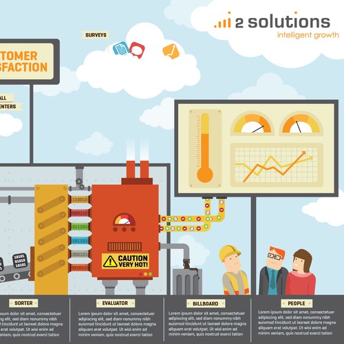 Infographic artwork with the title 'Infographic design for i2solutions'