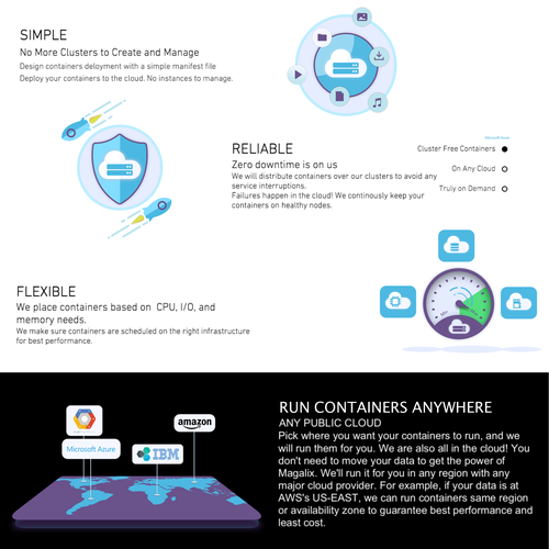 Cloud illustration with the title 'Illustrations for new startup's website'