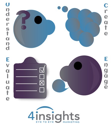 Marketing illustration with the title 'Consultation process'