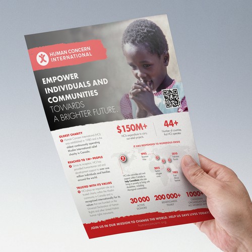 Charity design with the title 'Flyer design'
