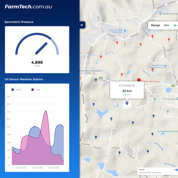 Map website with the title 'Agricultural Weather Robot User Interface'