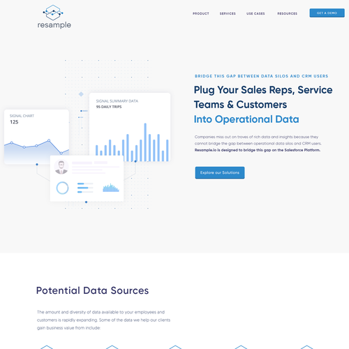Service website with the title 'Resample home page -improve Sales & Service through data and analytics. '