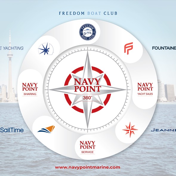 Circle artwork with the title 'Illustration for Navy Point'