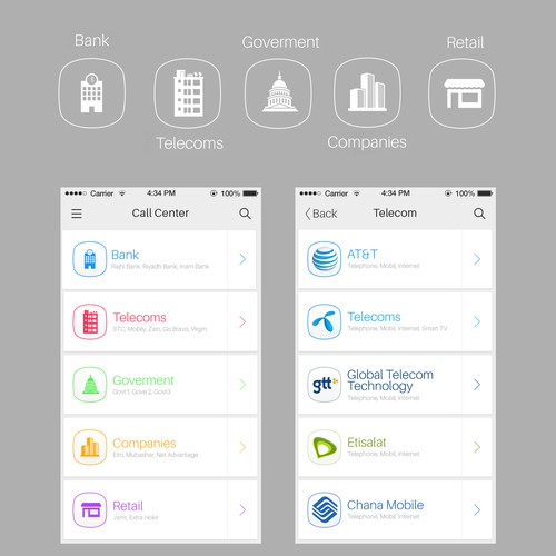 Best design with the title 'Communications'