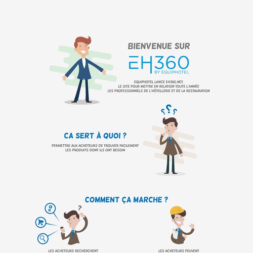 Website illustration with the title 'EH360'