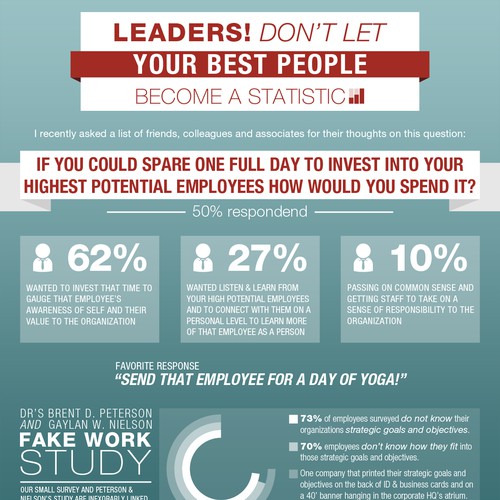 Statistics design with the title 'Business Education Infographic'
