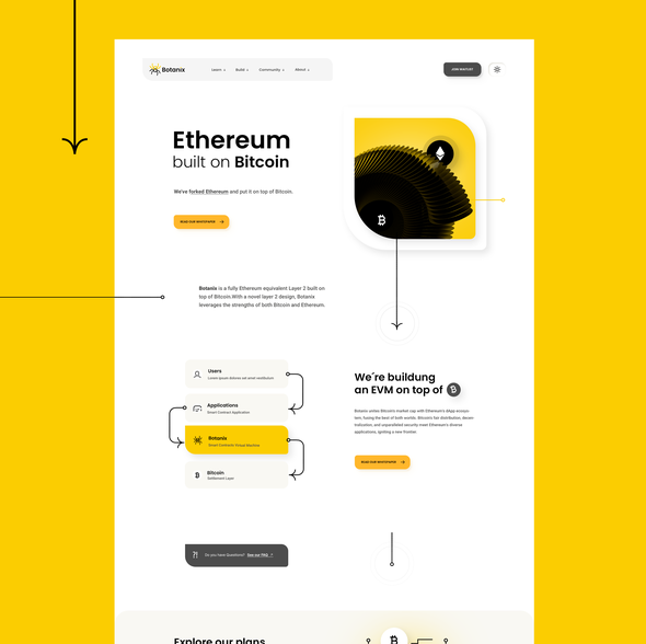 Yellow website with the title 'Botanix Webdesign'