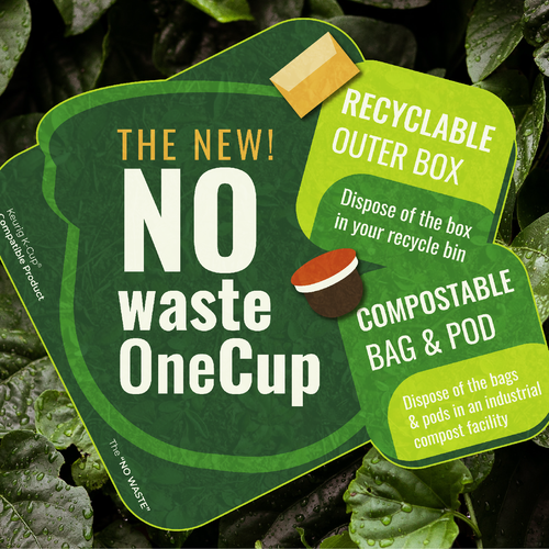 Green artwork with the title 'Compostable Product Graphic'