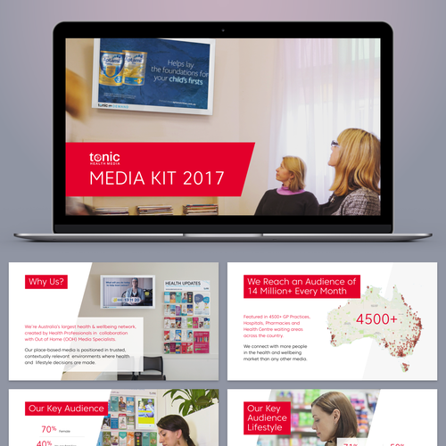 Layout design with the title 'Health & Wellbeing Network Media Kit'