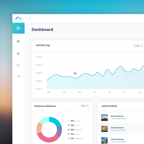 Dashboard design with the title 'Dashboard design'