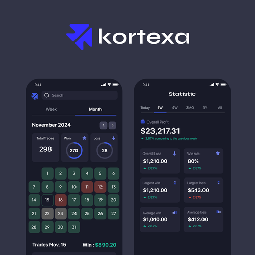 Journal design with the title 'Kortexa'