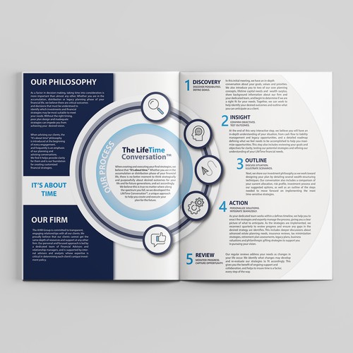 Brochure artwork with the title 'Infographics for Merrill Lynch'