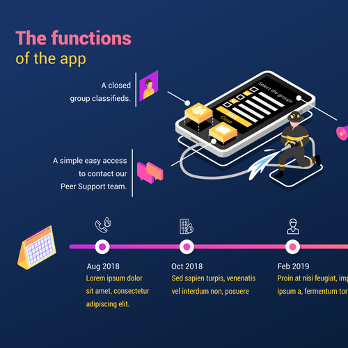 Process design with the title 'App infographic'