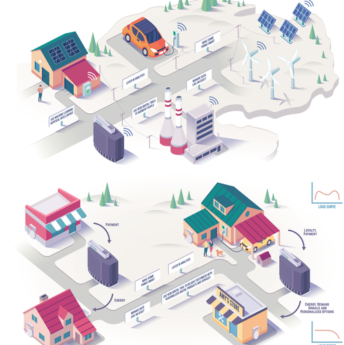 Flat design with the title 'Presentation Illustrations'