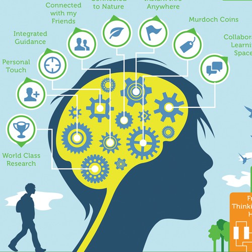 Government design with the title 'Infographic for higher education'