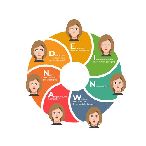 Education illustration with the title 'Infographic illustration'