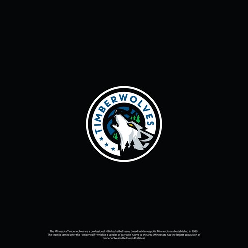 Minnesota logo with the title 'Basketball logo for Minessota Timberwolves'