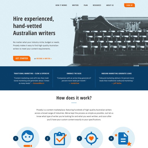 Marketplace website with the title 'Prozely.com'