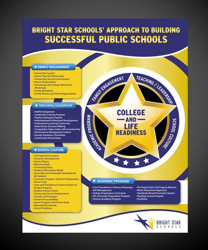 Promotional design with the title 'Bright Star Schools needs a new print or packaging design'