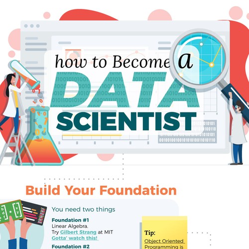 Process design with the title 'How to Infographic'