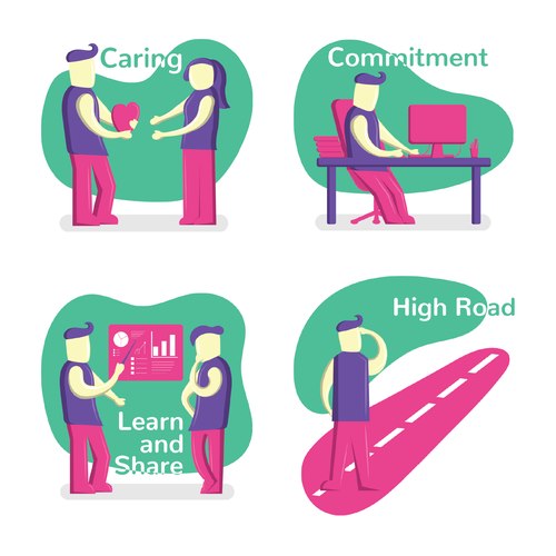 Figure design with the title 'Core Values Illustration'