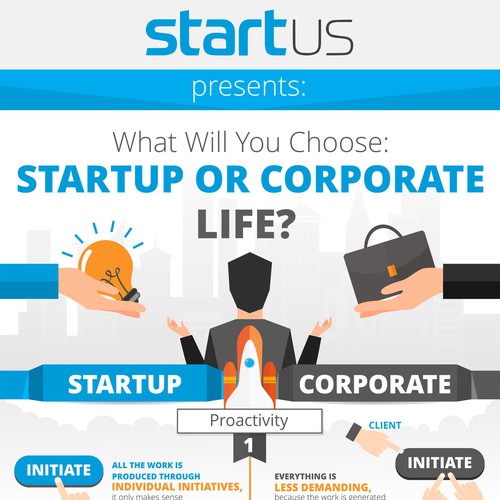 Life design with the title 'Startup or Corporate life Infographic'