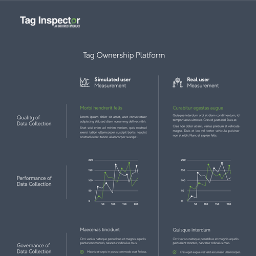 Platform design with the title 'Platform Visualization Design'