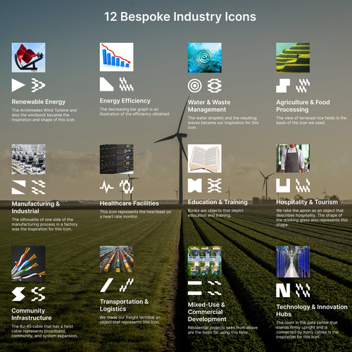 Green energy design with the title 'Industry Icons for Waterside Commercial Finance, Inc.'