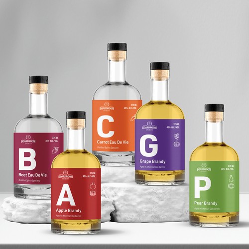 Alcohol label with the title 'Eau De Vie - Periodic Table Project'