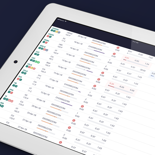 Navy blue design with the title 'Ipad Data App'